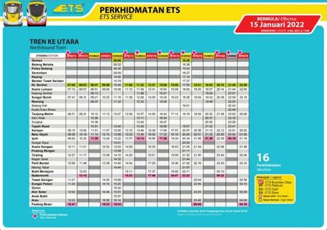 jadual komuter 2024|TARIKH PERJALANAN * TARIKH JUALAN TIKET TRIPS .